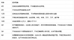 榴莲污视频下载厂家儿童生长发育测试仪厂家提醒您警惕宝宝说话晚现象！危害可能比你想象中要大得多