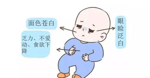 儿童智商检测仪导致儿童智力低下的原因是什么？
